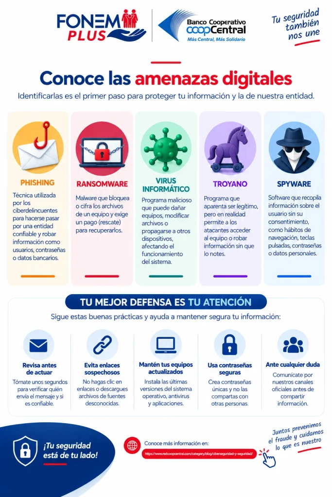 fonem amenazas digitales web optimized